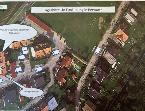 UA Funkübung in Perwarth