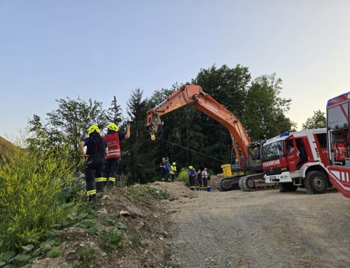 Technische Übung mit herausfordernden Szenarien